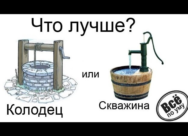 Скважина или колодец, что лучше для водоснабжения частного дома